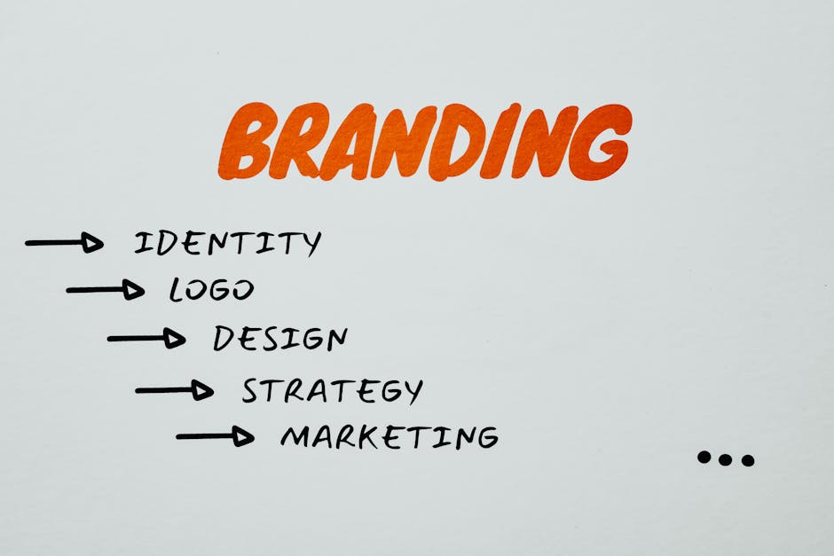 Elementos de identidade visual completa com logo, cores e tipografia profissional